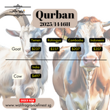 India (Cow) - All 7 parts